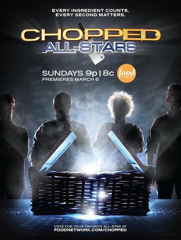 Смотреть Chopped (2007) онлайн в Хдрезка качестве 720p